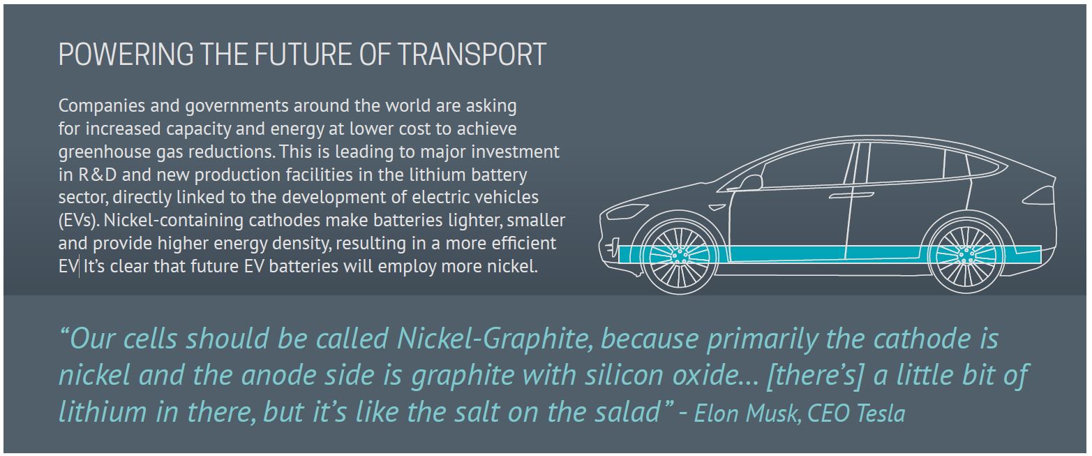 How nickel makes electric vehicle batteries better!